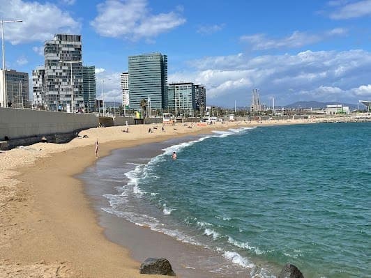 Platja de la Nova Mar Bella