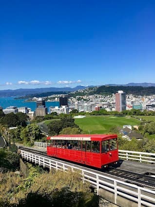 Wellington Cable Car
