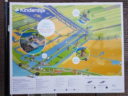 Unesco Werelderfgoed Kinderdijk photo 5