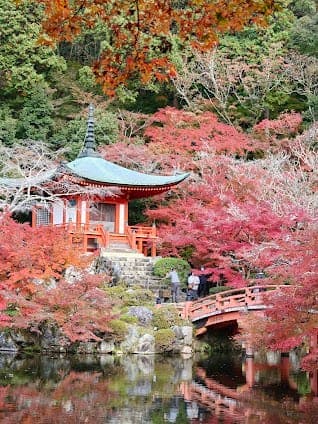Daigo-ji